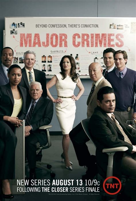 crime imdb|crime tv series season 3.